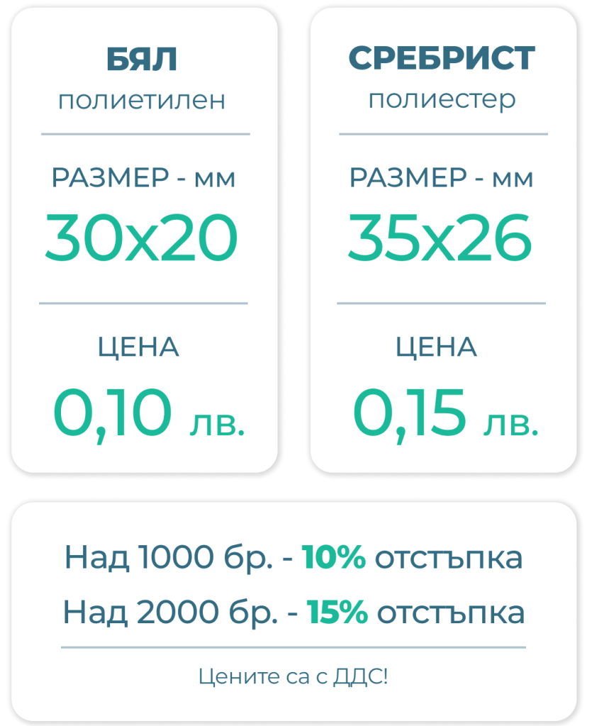 Добре дошли